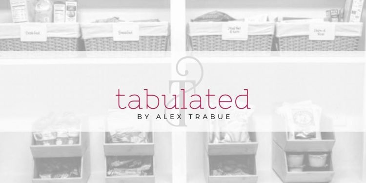 Home Tips from the Pros: Organize Like a Pro